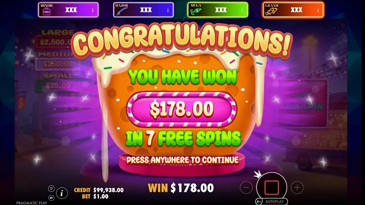 Tampilan visual slot Candy Pop dengan simbol permen yang berwarna-warni